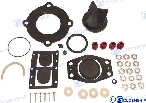 SPARE PARTS KIT