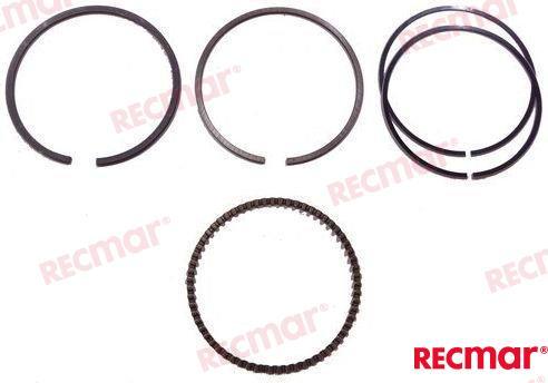 KIT SEGMENTS